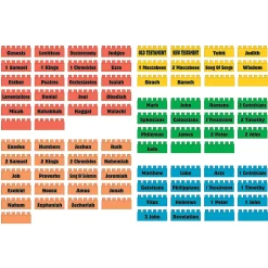 Books Of The Bible Stacking Game