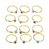 Faux Birthstone Rings - 36 Pc.